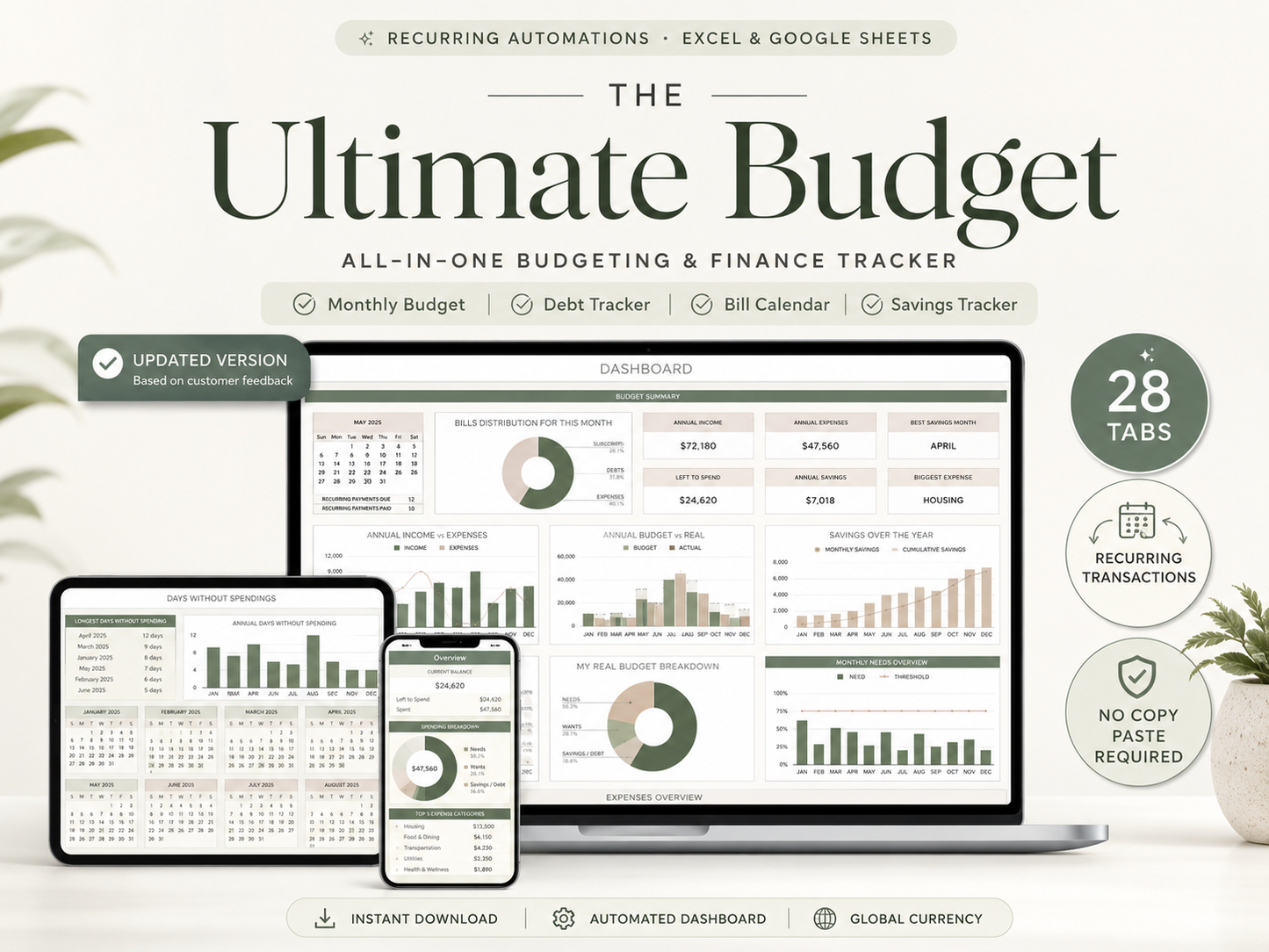 Ultimate Annual Budget Spreadsheet for Excel & Google Sheets