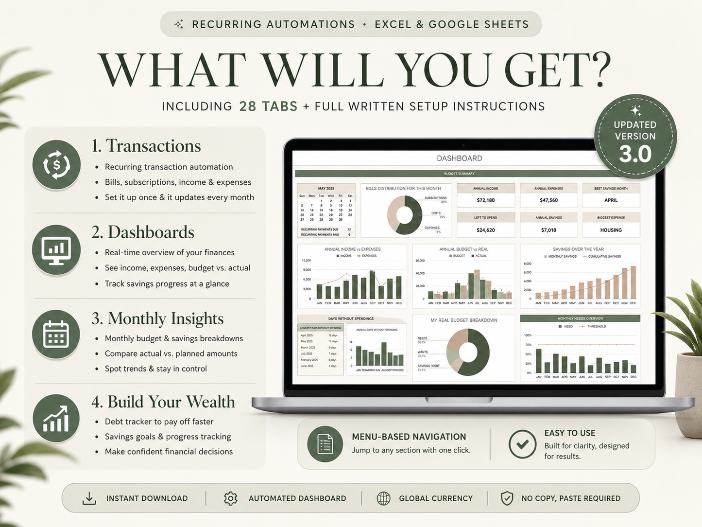 Ultimate Annual Budget Spreadsheet for Excel & Google Sheets